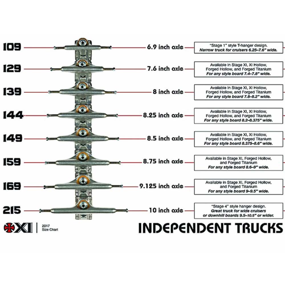 Independent Trucks Stage 11 Polished Mid Skateboard Achse