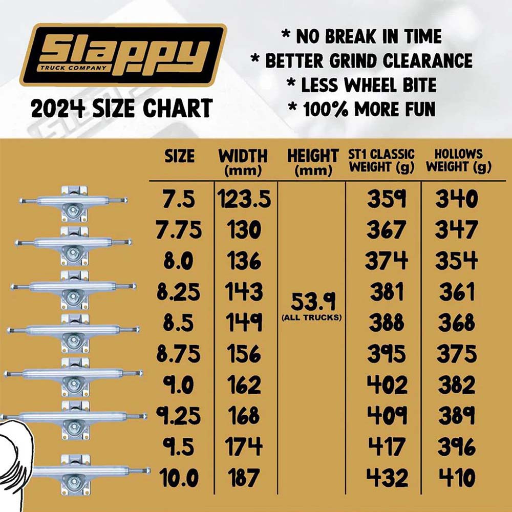 Slappy ST1 Inverted Skateboard Achse Curb Killer #2 Black 8.5"